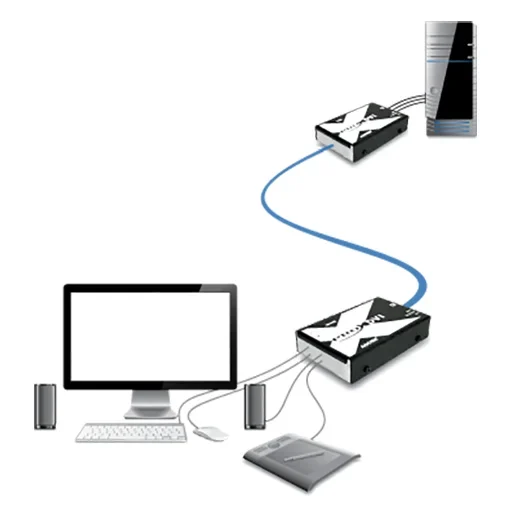 ADDERLink X-DVI PRO — üretici ürün görseli