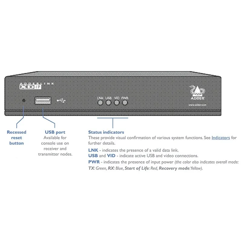 ADDERLink® XDIP — 3