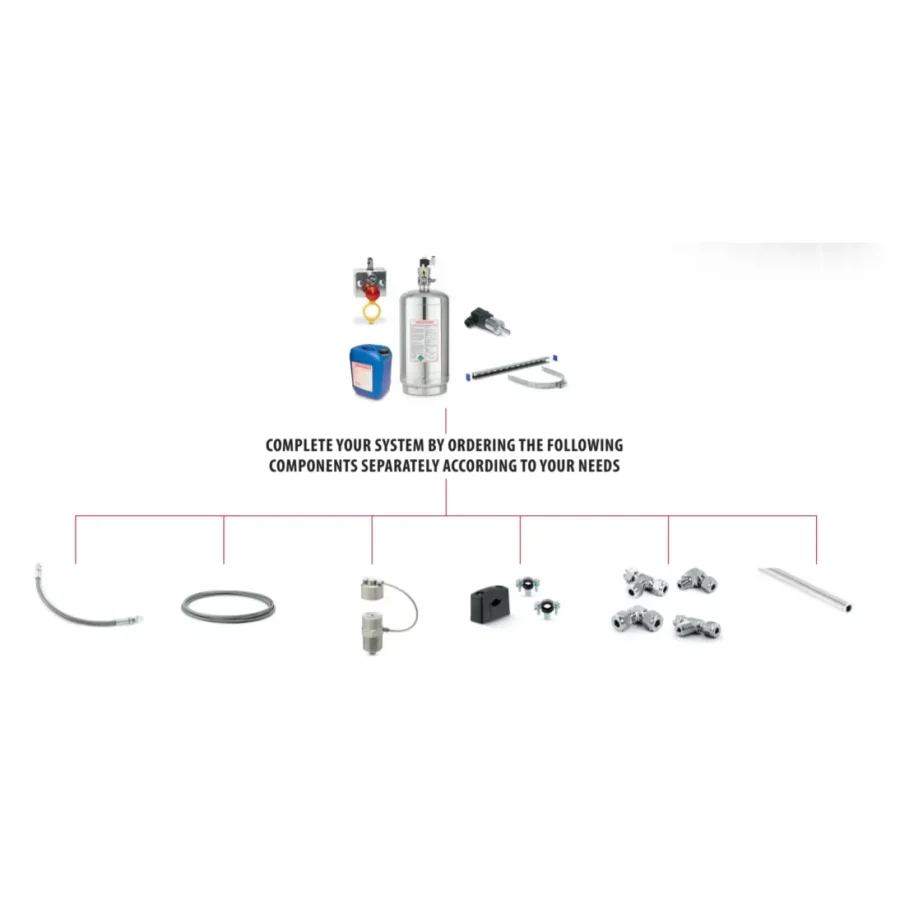 16 & 25 L Fire suppression system for large commercial kitchens — 1