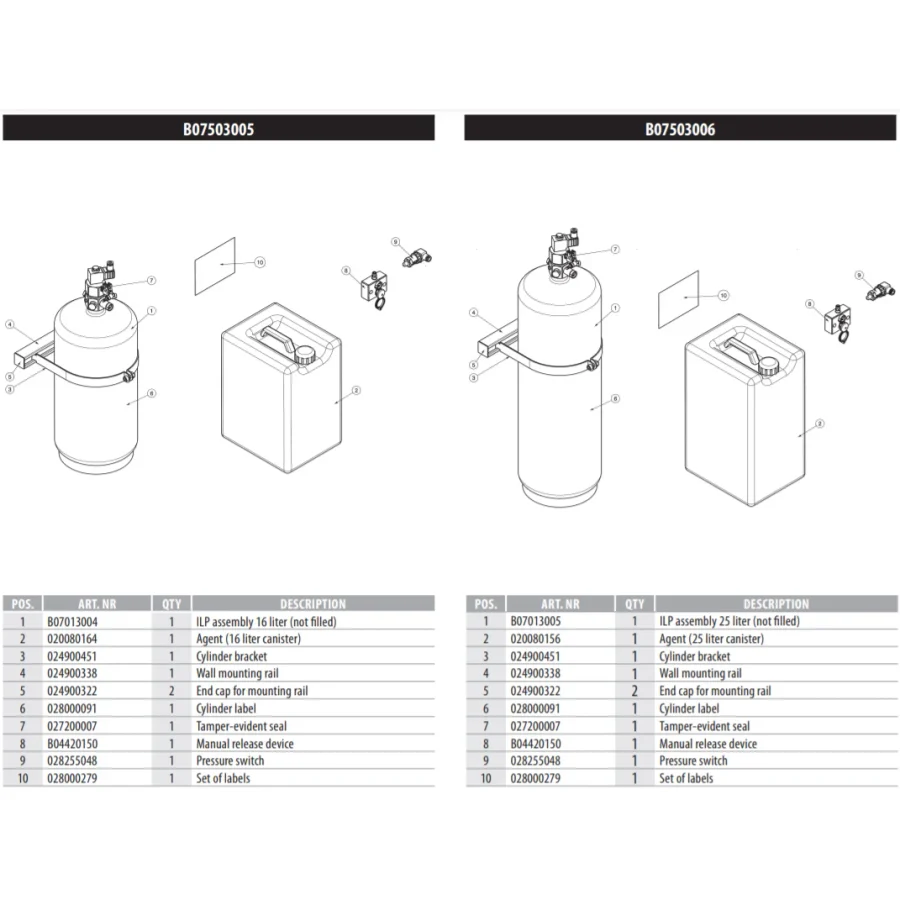 16 & 25 L Fire suppression system for large commercial kitchens — 2