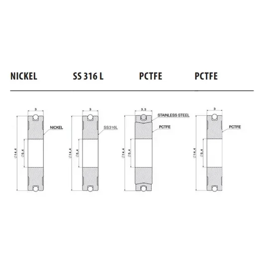 CGA/DISS | 30 SERIES CYLINDER VALVES GASKETS — 1