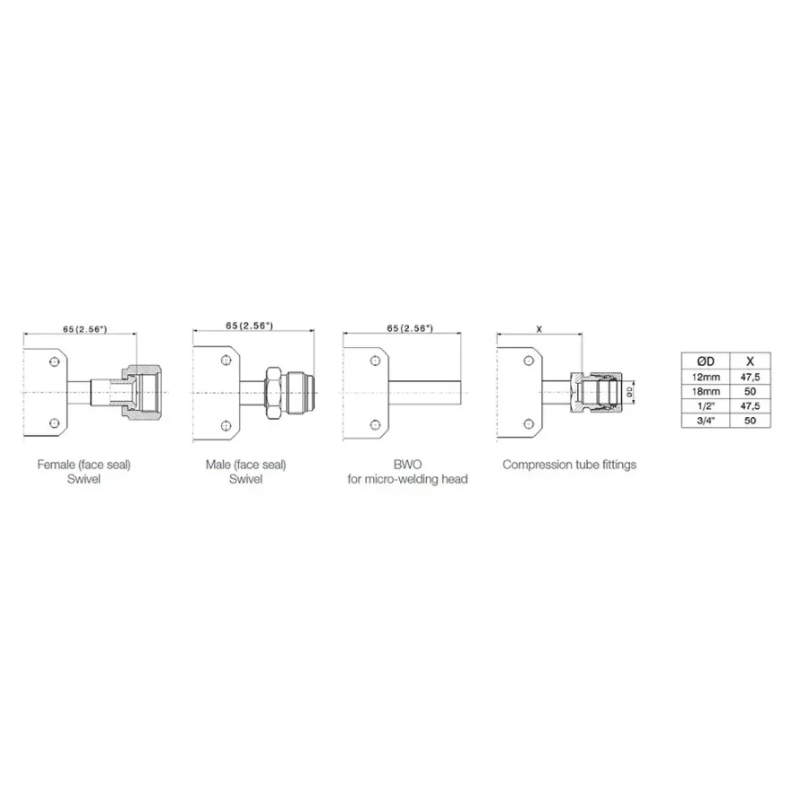 Diaphragm low pressure line valve for HP & UHP gases - M12 — 4