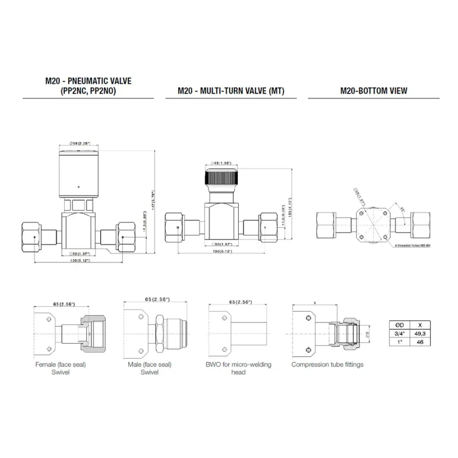 Diaphragm low pressure line valve for HP & UHP gases - M20 — 2
