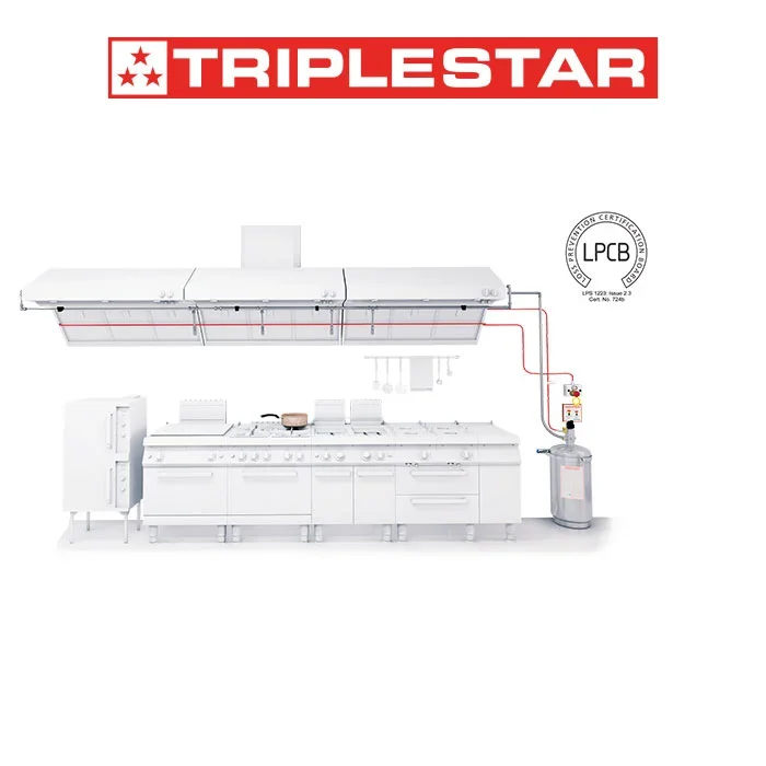 Foam Fire Protection System — 3