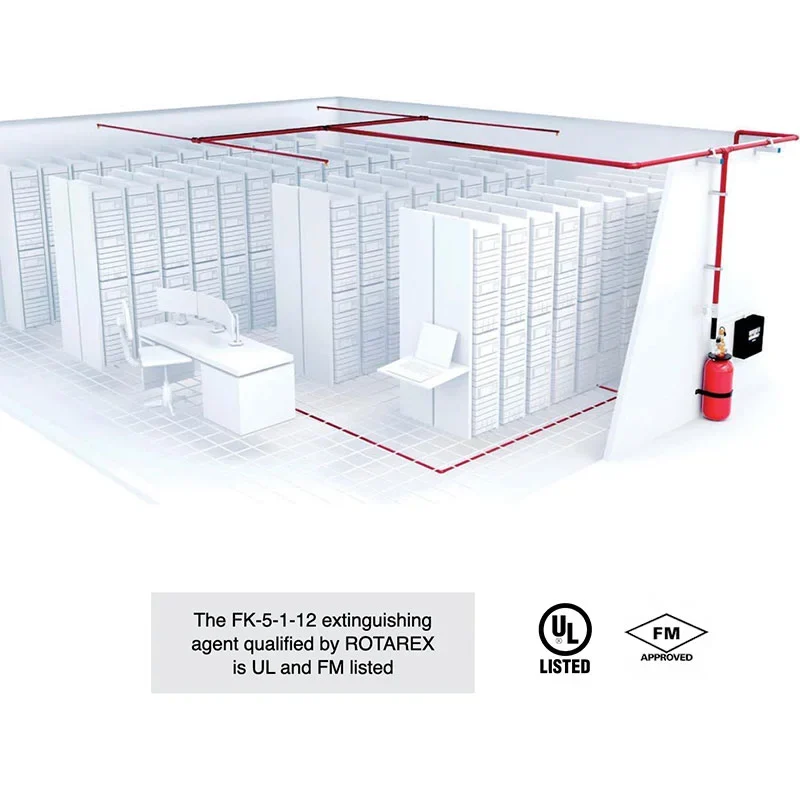 RX5112 Halocarbon Fire Suppression Systems — 1